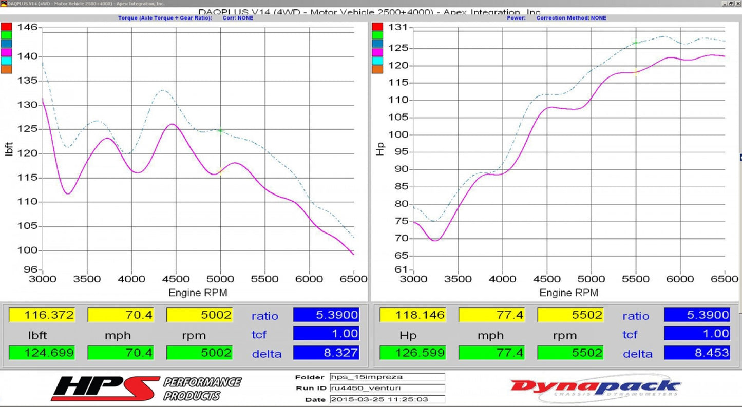 HPS Polish Shortram Air Intake Kit Heat Shield Cool Short Ram SRI 827-563P