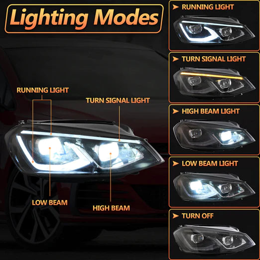 LED Projector Headlights For Volkswagen(VW) Golf MK7 2014-2017 With Sequential indicator Turn Signals (MK8 Style)